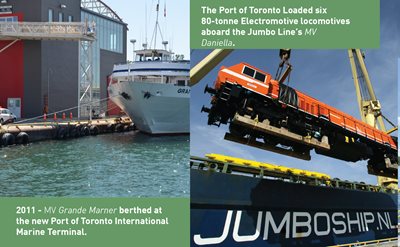 Port-of-Toronto-Activity-225-years-16-2011.jpg